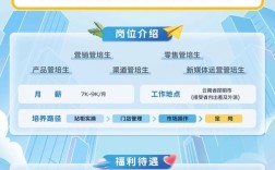 云分布招聘如何高效匹配远程人才？