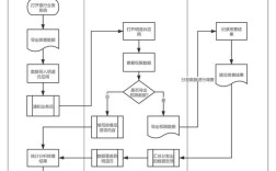 如何有效增加网站反链？方法有哪些？