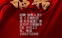 探探招聘电话是多少？