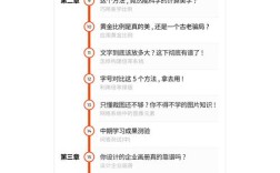 网站多套系统如何高效调用集成？