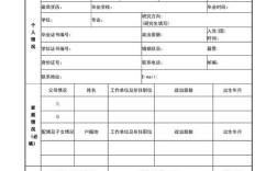 公司招聘表格怎么做，招聘表格怎么做？30字疑问标题，公司招聘表格怎么做？
