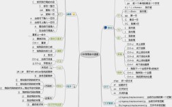 vim如何执行外部命令？