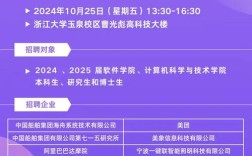 dimension data 招聘，Dimension Data招聘，哪些岗位在招？