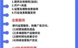 抖音是如何做合作营销的