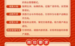 华为招聘为何关注心理？