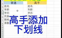 DW如何添加下划线？