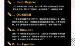 如何建立自己的摄影网站，如何快速建个人摄影网站？