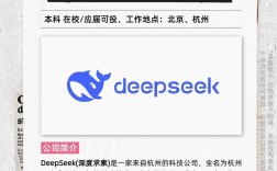 Deep Learning招聘，岗位要求与薪资如何？