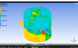 ansys温度场命令流如何高效编写？