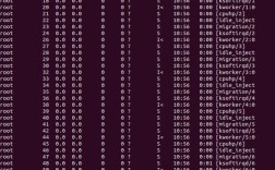 Linux命令行基础该从何学起？