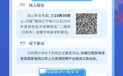 国网招聘app激活码怎么获取？