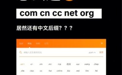 如何选到合适的域名?关键看这几点?