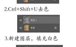 PS撕裂效果怎么做?