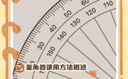 量角器如何量多少米，量角器如何量出多少米的长度？