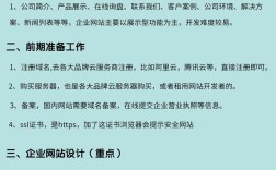 公司网站如何做的美丽，如何打造高颜值公司网站？