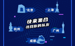 Fun Plus招聘哪些岗位？要求如何？