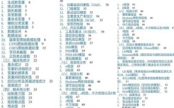 est命令在Stata中如何使用及结果解读？