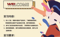 生生数码招聘，生生数码招聘什么岗位？