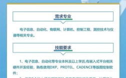 股票雷达 招聘，股票雷达招聘，哪些岗位在招？