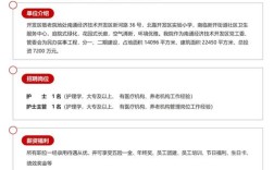 omnibus招聘是什么？岗位要求有哪些？