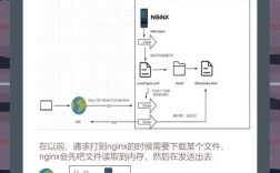 server u搭建ftp教程，Server U如何搭建FTP？
