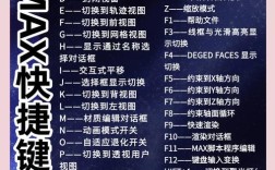 3dmax重复上一个命令怎么用？
