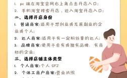 互联网卖设计，如何从0到1做好？
