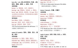 un单词怎样记得快？