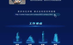 浪潮SSD招聘，具体岗位和要求是什么？