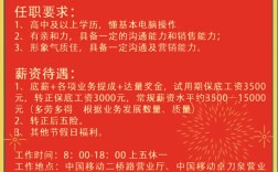 武汉论坛求职招聘，靠谱吗？