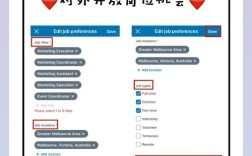 发布，如何吸引人？