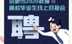 合肥招聘外联，合肥招聘外联，岗位要求与职责是什么？