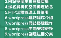 2008iis7怎么搭建网站