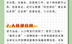 中国招聘网站哪家强？主流平台有何差异？