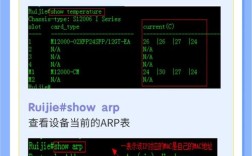 HP交换机配置命令有哪些？