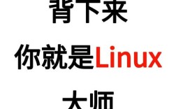 yii命令如何创建与使用？