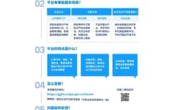 网站如何有效保护知识产权？