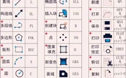 CAXA合并命令怎么用？操作步骤有哪些？
