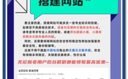 如何在万网上搭建网站