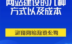 山东网站搭建企业，山东网站搭建企业哪家专业？