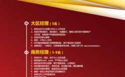 招聘宝怎么样，招聘宝实际体验如何？效果真的好吗？