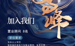idea招聘海报如何设计吸睛又高效？
