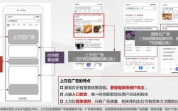 百度SEO优化有哪些核心技巧？