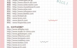 拥挤网站怎么快速进入？