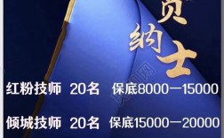 linchengyiyaogongsi招聘什么岗位？