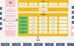 网站内部搭建方案，网站内部搭建方案如何高效落地？