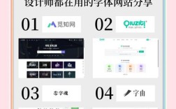 网站文字排版设计有哪些关键技巧？