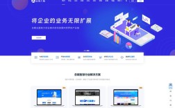 哪些大型门户网站是用phpwind 搭建的