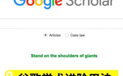 如何增加谷歌搜索排名