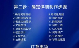 企业建官网，关键步骤与避坑指南有哪些？
